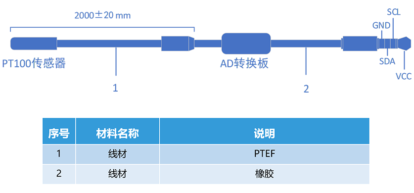 廣州雲峰洲電子科技有限公司